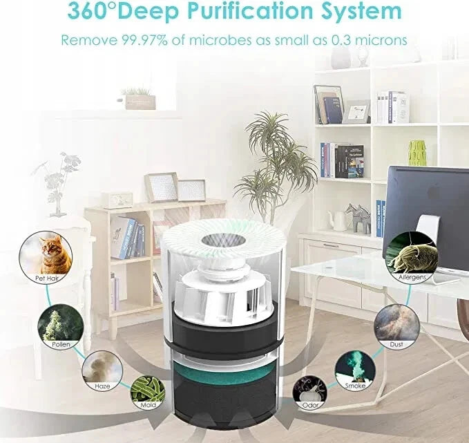 Gaisa attīrītājs A19 HEPA filtrs